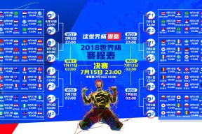 开云登录通道-Rookie巅峰对决莱万，40分钟MAD激战，突破纪录胜负难料！